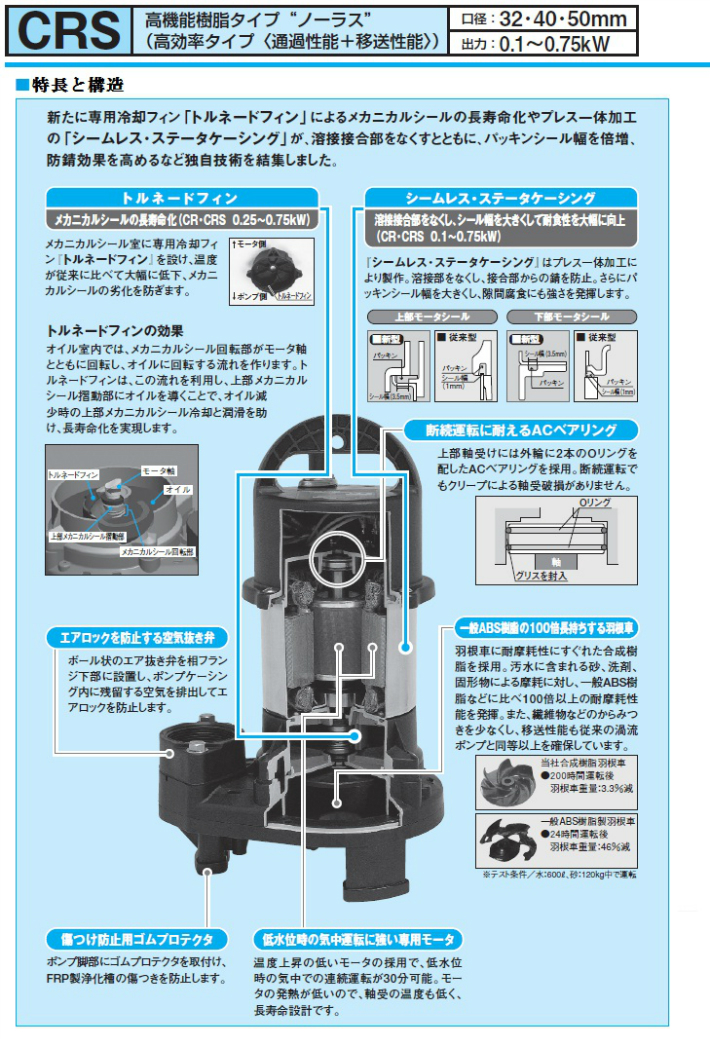 新明和 水中ポンプ CRS321DS-F32 0.1KW 100V 汚水 汚物 排水ポンプ 自動型